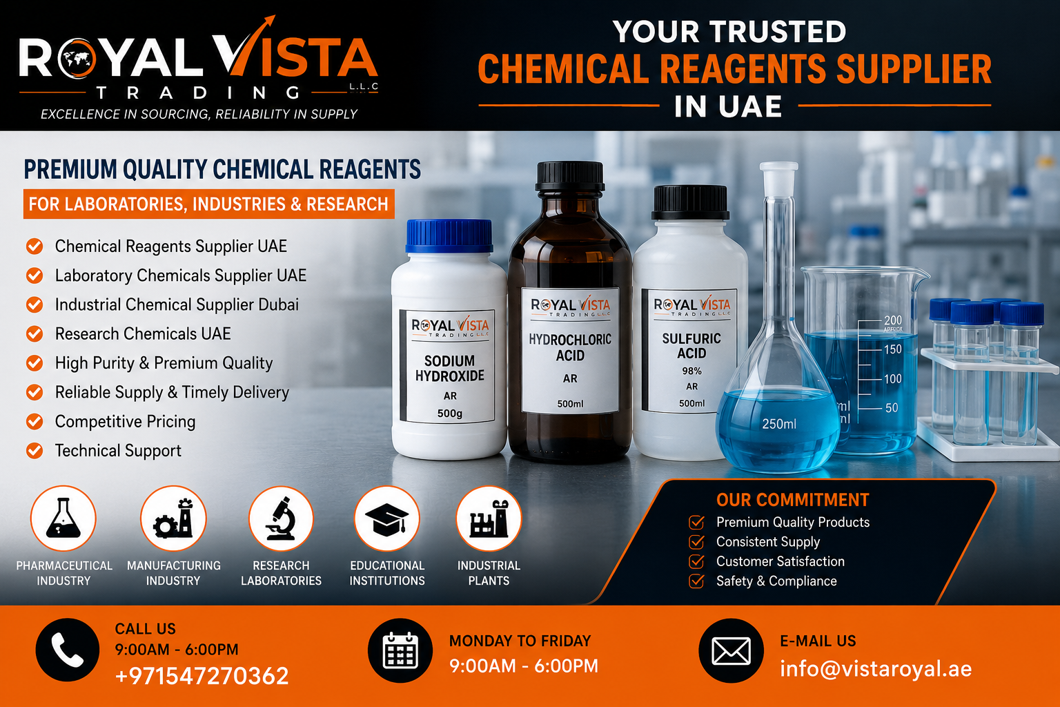 Why Choosing the Right Chemical Reagents Supplier in UAE Matters for Your Business
